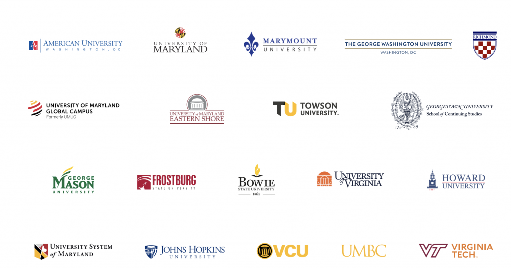 Logos of the Universities involved with the CoLab
